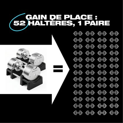 SmartBells™ Pro Haltères Réglables 41,5 kg – Chrome